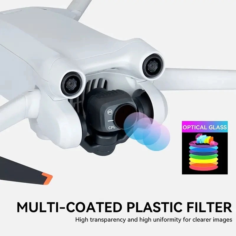 ชุดฟิลเตอร์ DIY สำหรับกล้องโดร - Drone Kit Beginner บทวิจารณ์และราคา